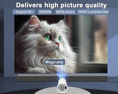NovaBeam™ 4K Smart Projector WiFi 6 Bluetooth 5.0 • Android 11 | 180° Rotating